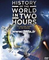 История мира за два часа онлайн бесплатно HD Rezka