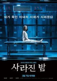 Потерянная ночь постер к фильму смотреть онлайн на HD Rezka
