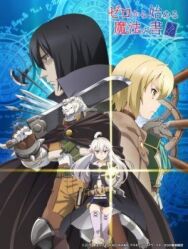 Книга магии для начинающих с нуля постер к фильму смотреть онлайн на HD Rezka