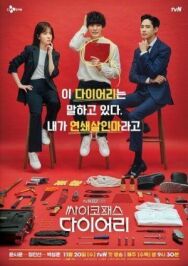 Дневник психопата постер к фильму смотреть онлайн на HD Rezka