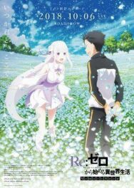 Re: Zero — жизнь с нуля в другом мире: Замороженные узы постер к фильму смотреть онлайн на HD Rezka