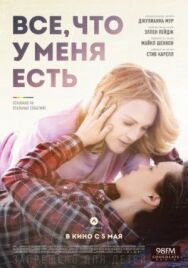Все, что у меня есть постер к фильму смотреть онлайн на HD Rezka
