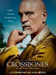 Череп и кости постер к фильму смотреть онлайн на HD Rezka